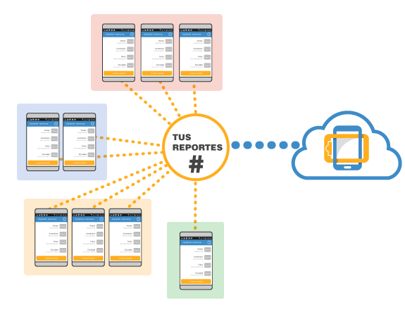 Reportte - la app para reportes en campo