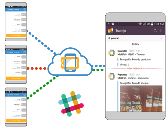 Reportte - la app para reportes en campo